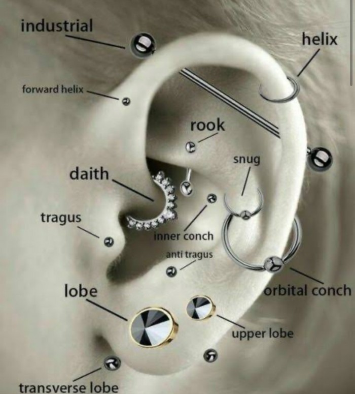 Piercing argola Aurora