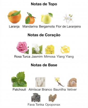 Decant Coco Mademoiselle