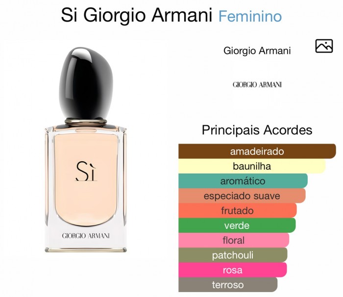 Decant SÌ Eau de Parfum - Giorgio Armani