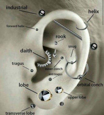 Piercing argola Aurora