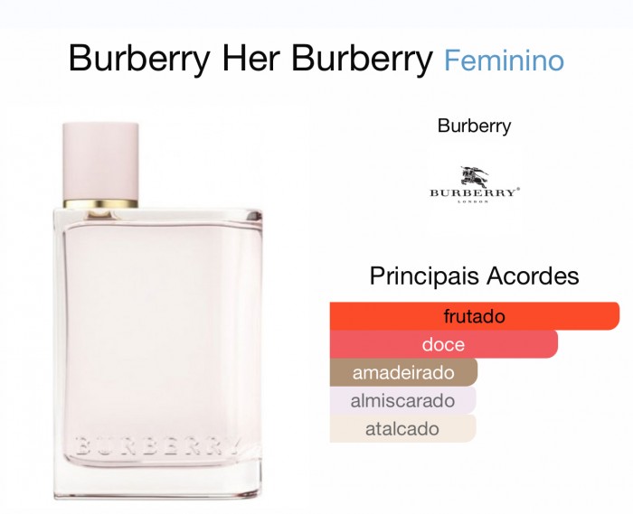 Decant Burberry Her - Perfume Feminino Eau de Parfum